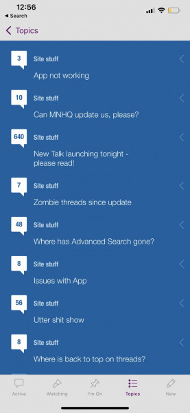 Threads not showing when read
