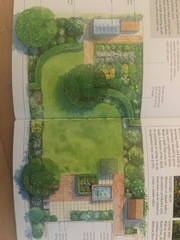 Please help see pic complete blank canvas ?