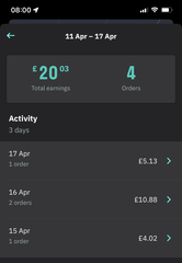 Have your tipping habits changed with the rising cost of living?