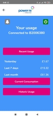 Holy moly my smart meter has hit 10 pounds