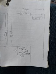Which bed for this room?