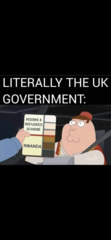 Are we going to be sending Ukranians to Rwanda?