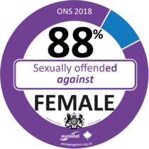 Sir Bernard Jenkin and shocking Crime Stats
