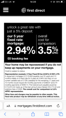 What do you think will happen to mortgage interest rates? Wth the