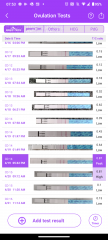 Premom app