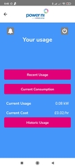 Holy moly my smart meter has hit 10 pounds