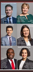 Can someone explain the problem with Labour Party and gender please?