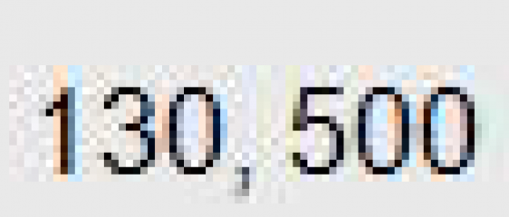 Android Developer Tests