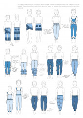 Sustainable Kids Jeans