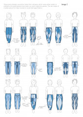 Sustainable Kids Jeans