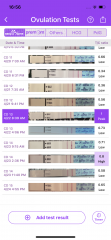 Peaked on easy@home ovulation strips, still reading High on Clearblue advanced monitor!