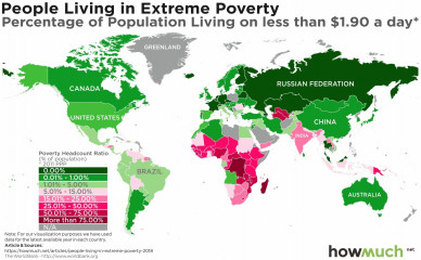 to think that some people just don't get poverty?