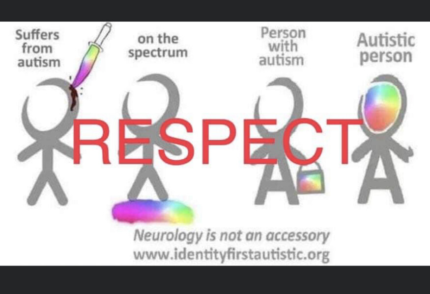 Do you feel like there's something fundamentally unlikeable about you? 