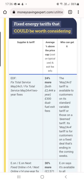 How much are your gas and electric direct debits?