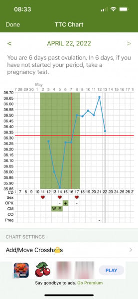 TTC APRIL/MAY THREAD 2