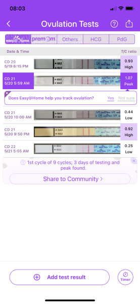 TTC APRIL/MAY THREAD 2