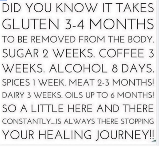 Why We Eat (Too Much) Thread 5