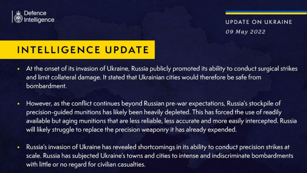 Ukraine Invasion: Part 24