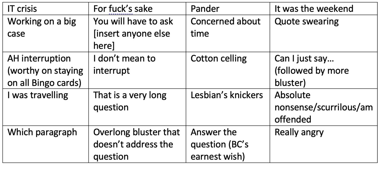 Allison Bailey v Stonewall - Employment Tribunal hearing Thread 8