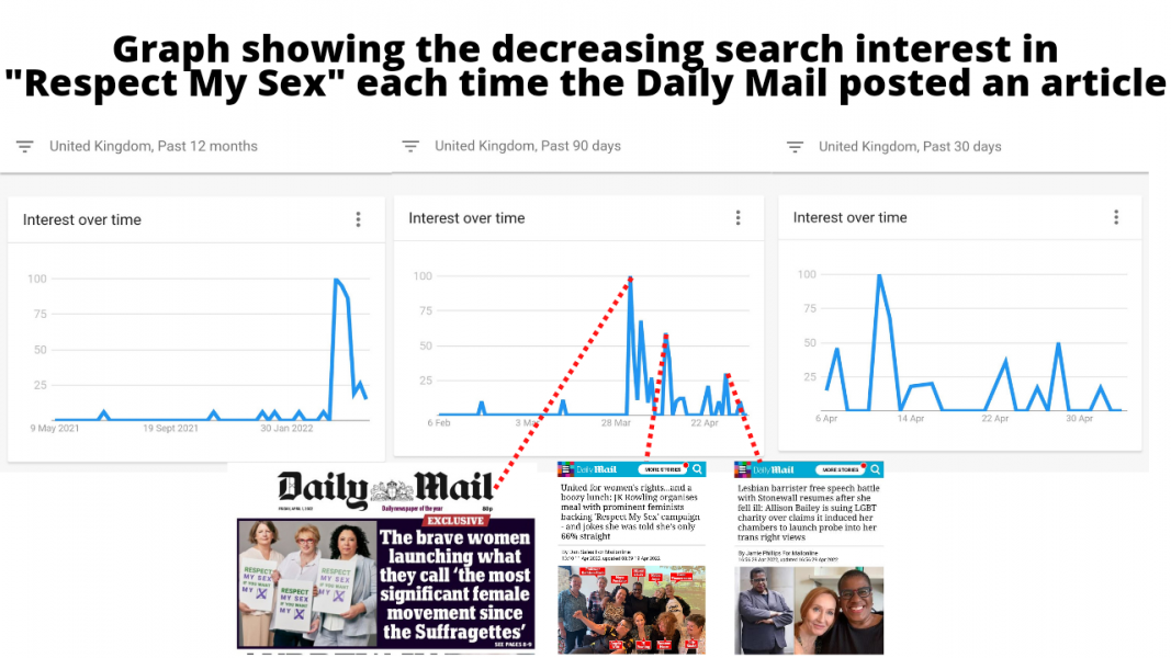 Allison Bailey v Stonewall - Employment Tribunal hearing Thread 2