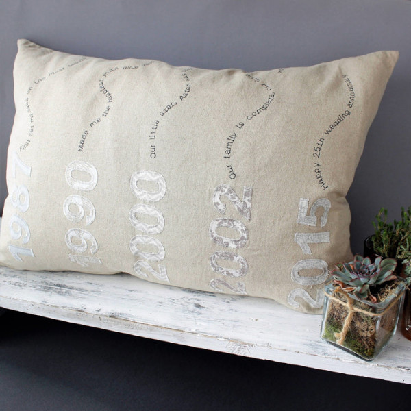 Silver Wedding Anniversary gift ideas