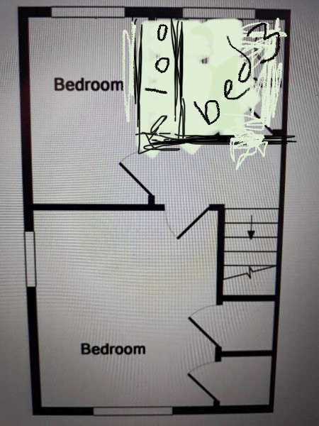 Need help making my home work better