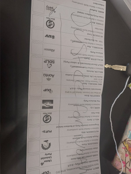 Is it better to spoil your paper or just not vote? 