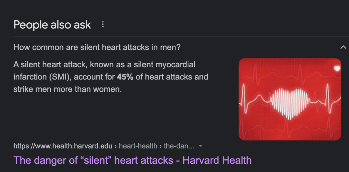 Heart attacks for women