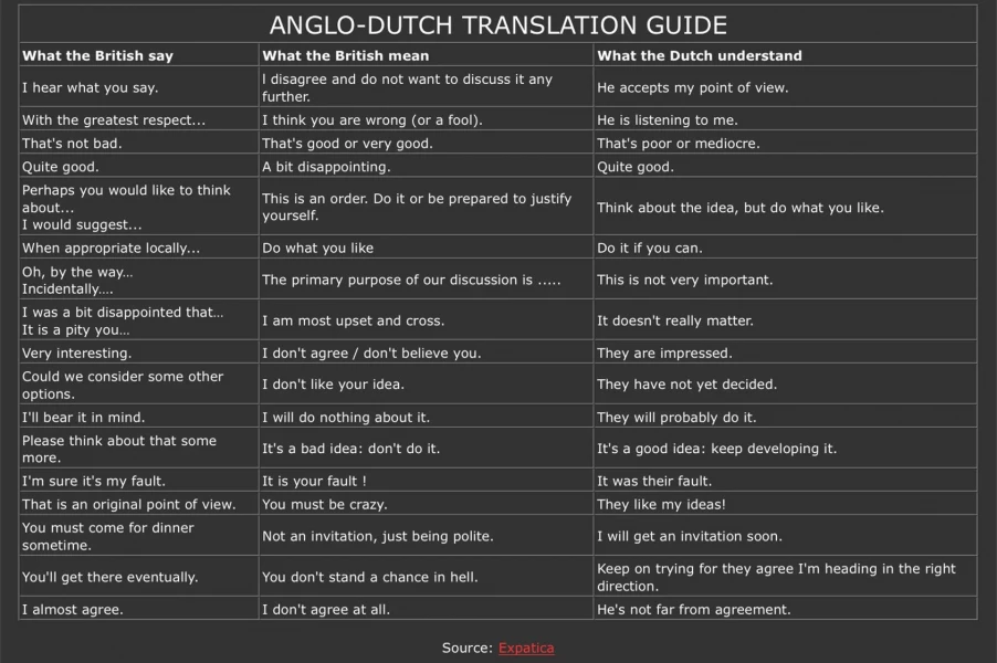 Ukraine Invasion: Part 25