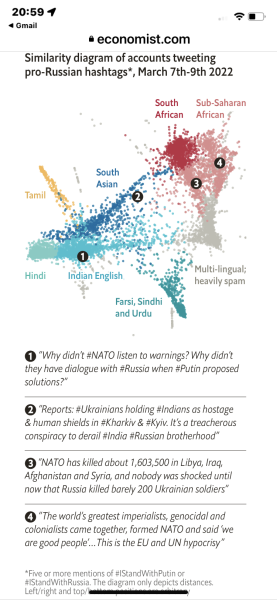Ukraine Invasion: Part 26