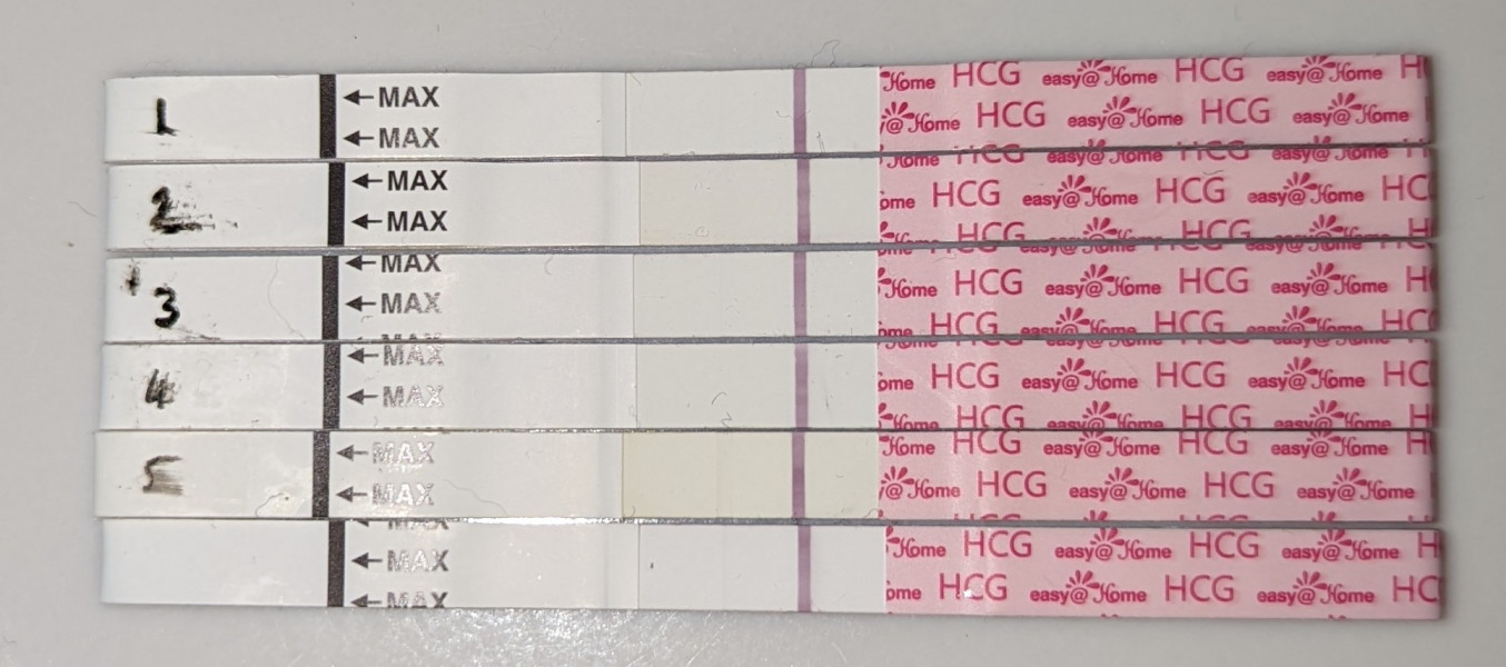 Easy@home evaps / different tests