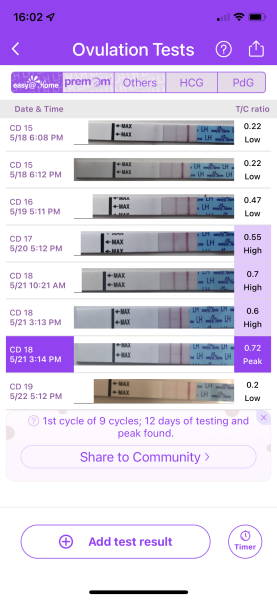 Hoping for a June BFP 💖🌷💖