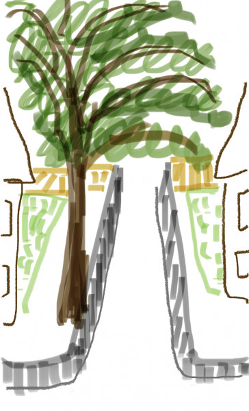 Who is responsible for this tree? - Diagram! ✏️ 