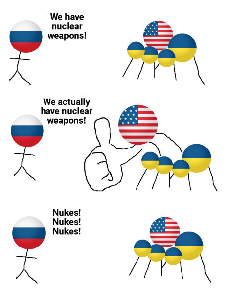 Ukraine Invasion: Part 24