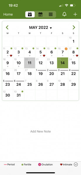 Preparing to TTC in 2022