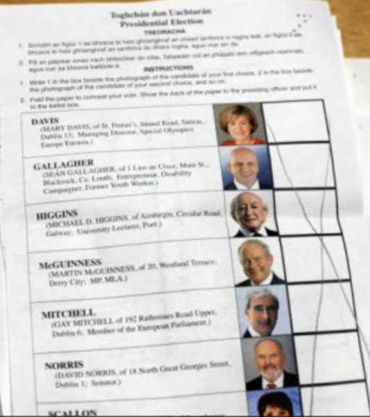 Is it better to spoil your paper or just not vote? 