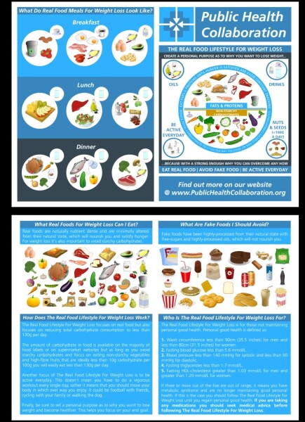 What to feed pre diabetic husband ?