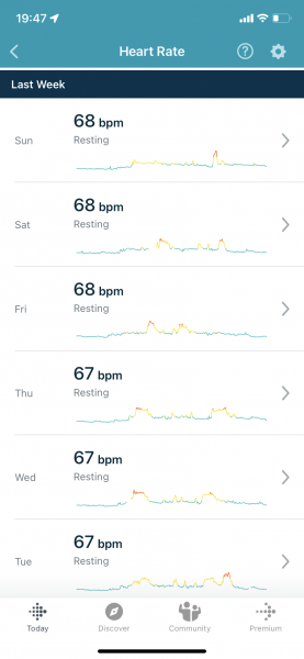 Heart rate - help!