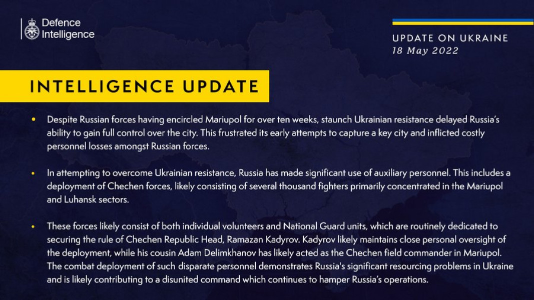 Ukraine Invasion: Part 25