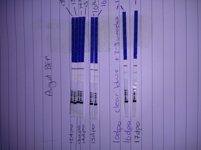 Hoping for BFP in May