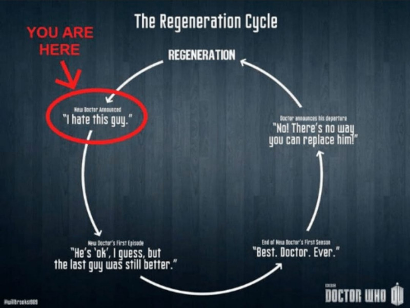 DOCTOR WHO NEWS!!!