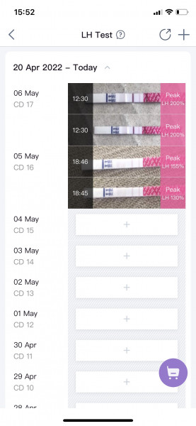 Is it true that a positive ovulation test will show a positive result if you're pregnant?