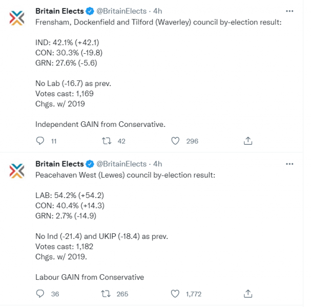 Boris and his fines part 4