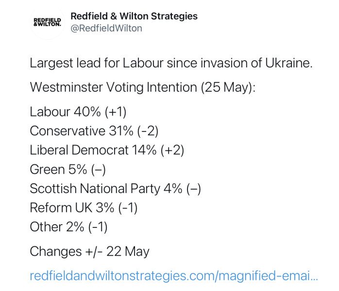 Why the fuck is Boris Johnson still Prime Minister?