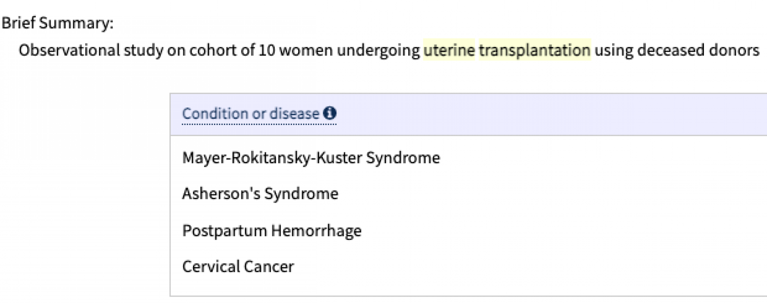 Imperial College Womb Transplant Survey Redux