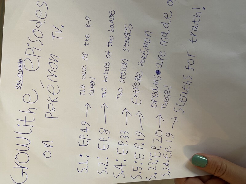 How old would you assume the child who wrote this was?
