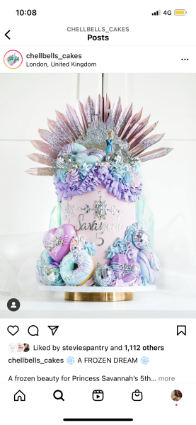 Has anyone noticed this about Childrens birthday parties?