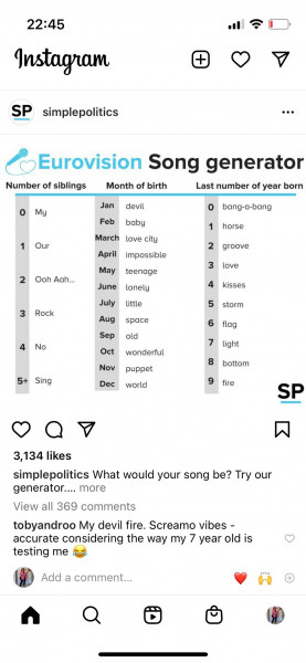 EUROVISION FINAL 2022 - BBC1 8pm thread 2