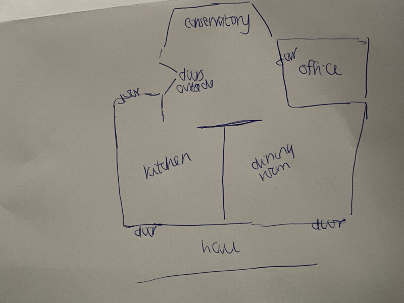 Conservatory: what to do