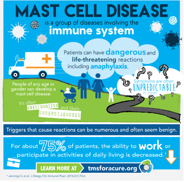 Can years of masking break a person? 